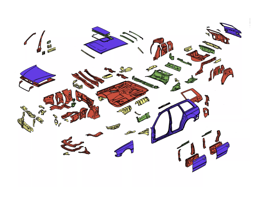 Automobile Parts